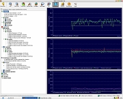 Ionix 3-46 4h et demie